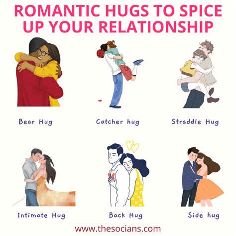 16 Types of Hugs and What They Mean: Friendly, Romantic, or。